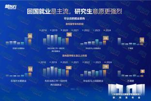 开云官网查询截图1